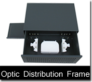 Optical Distribution Frame ODF
